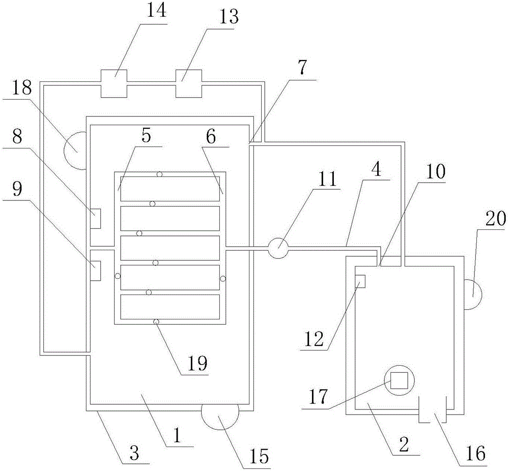 Automatic control system for circulating air feeding and blanking of garbage incinerator