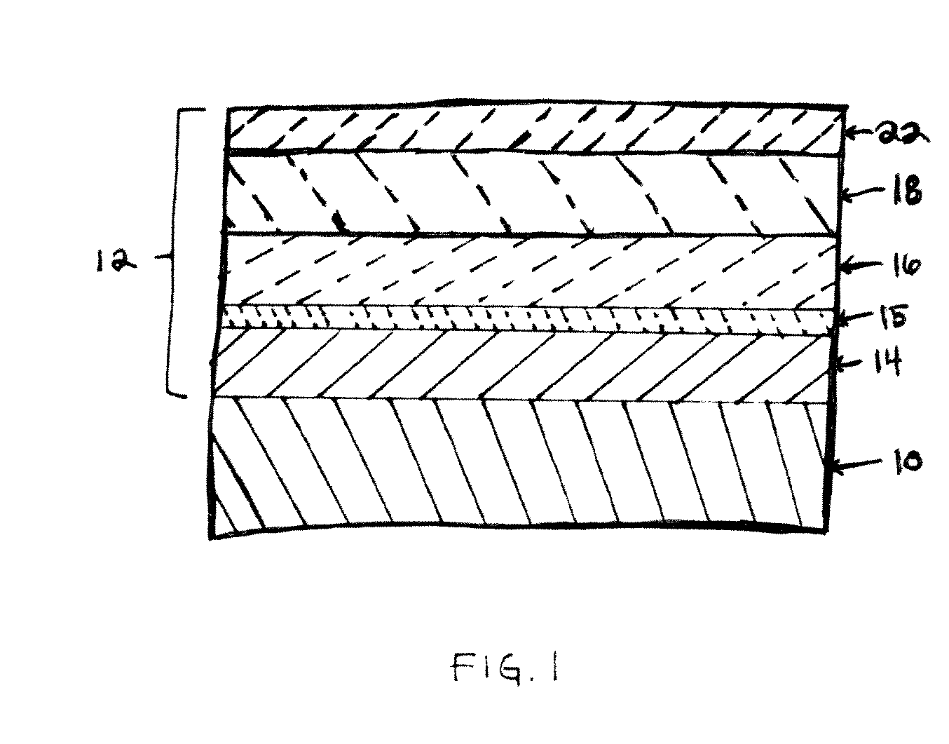 Methods for making environmental barrier coatings and ceramic components having cmas mitigation capability