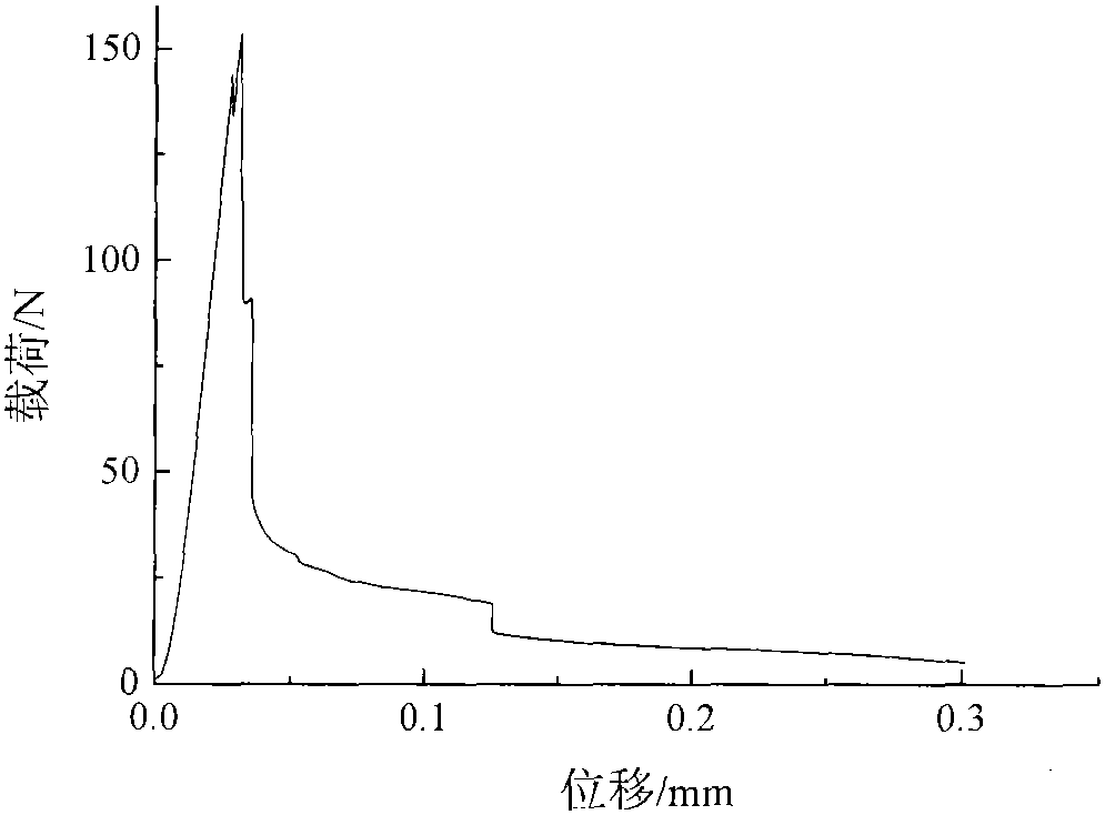 Al2O3 ceramic composite material with biomimetic structure and preparation method