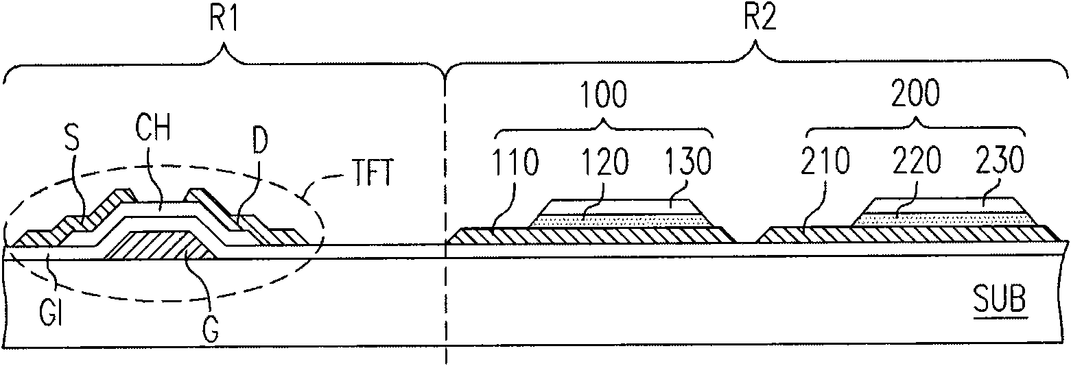 Organic electro-luminescence display unit and manufacturing thereof