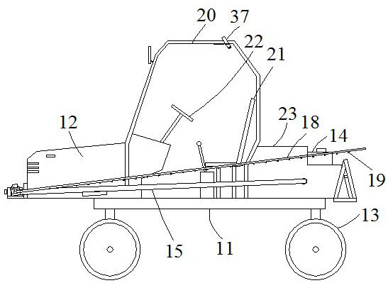 A self-propelled multi-functional and high-efficiency sprayer