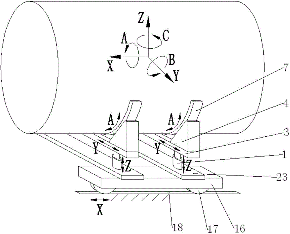 Posture adjustment assembly system used for butt joint of components of rocket and posture adjustment method