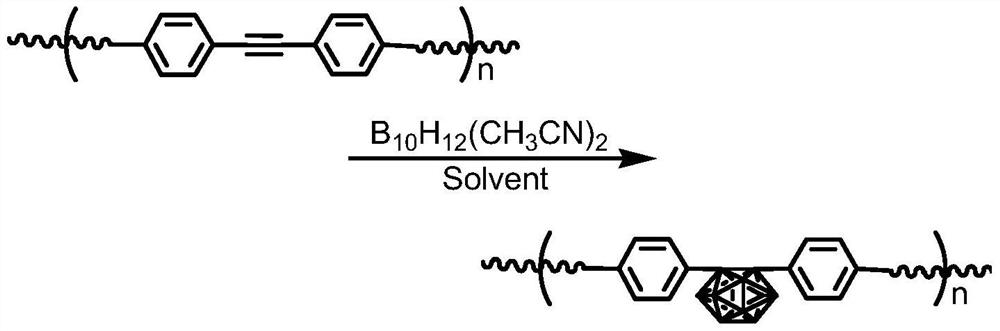 Preparation method of high-temperature-resistant polyimide resin