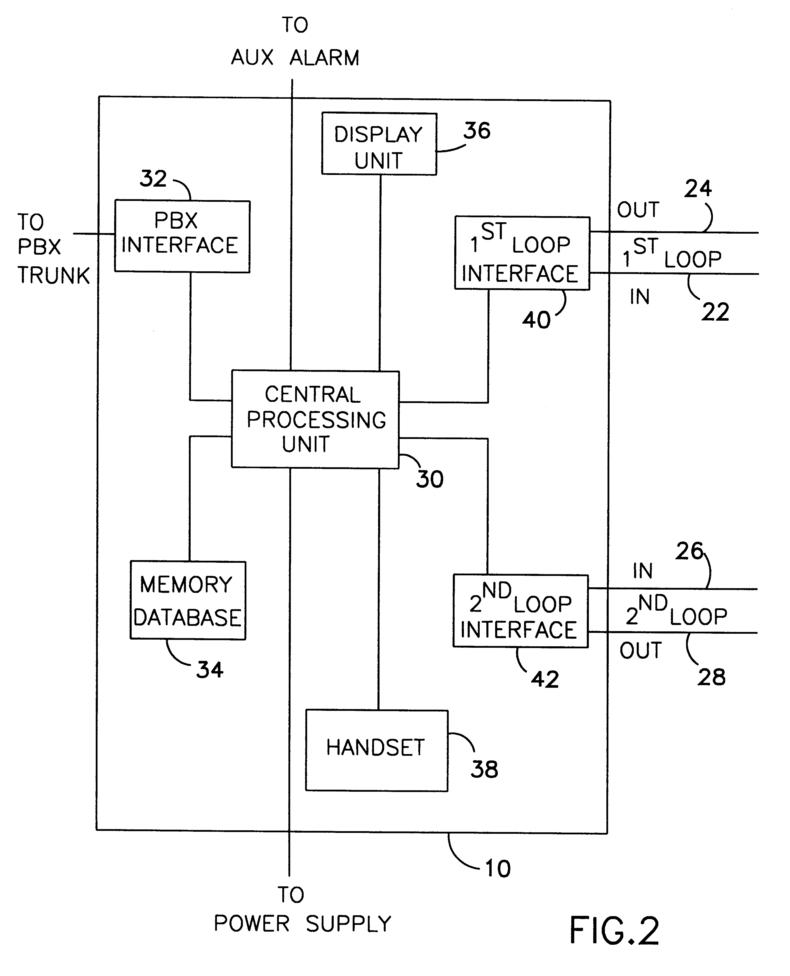 Interfacing device to be used with a telephone system terminal for transmitting extended station information to a public safety answering point