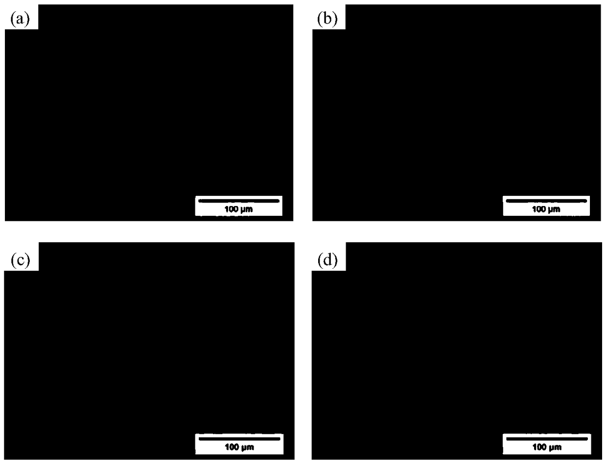 A kind of degradable medical implant metal material and preparation method thereof