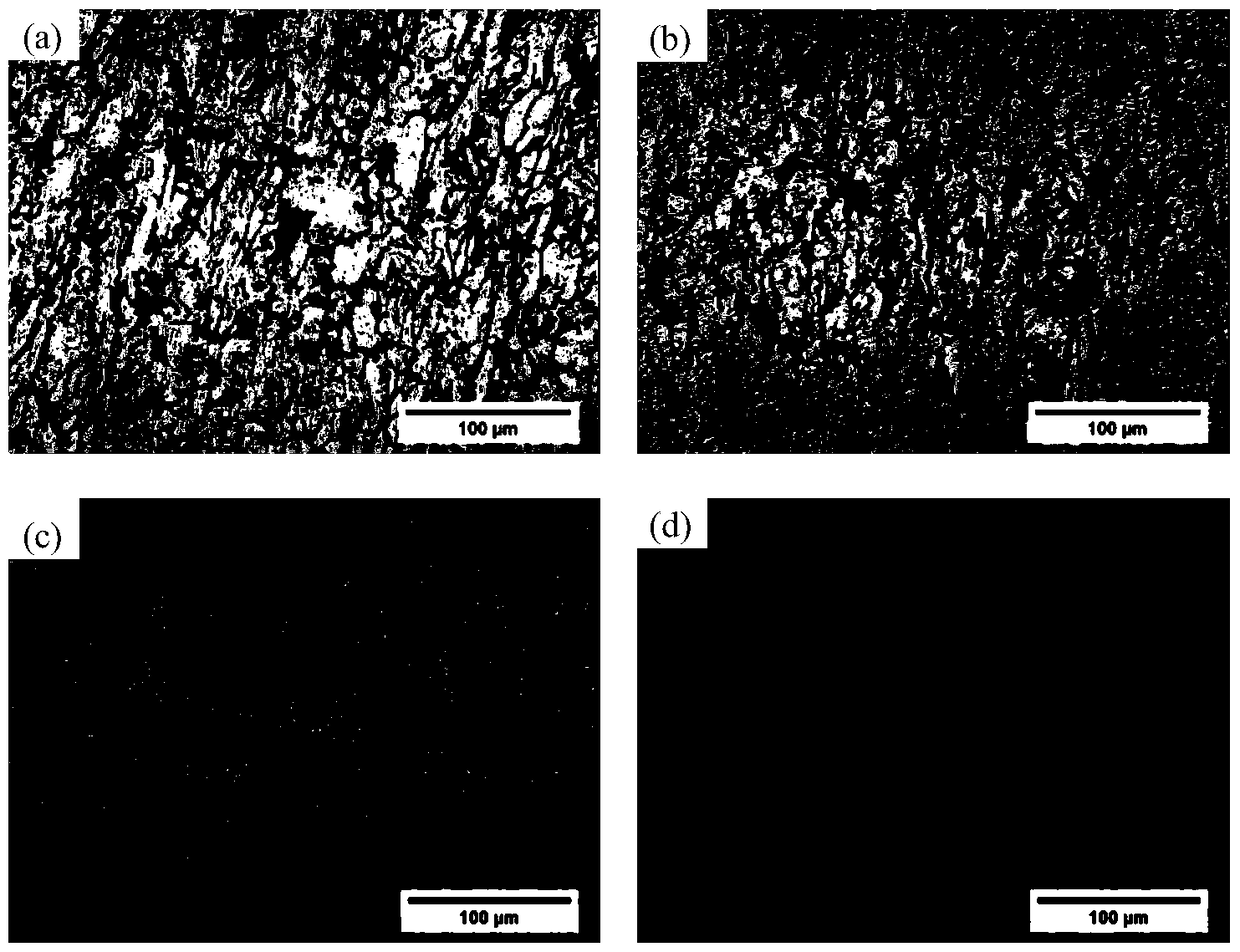 A kind of degradable medical implant metal material and preparation method thereof