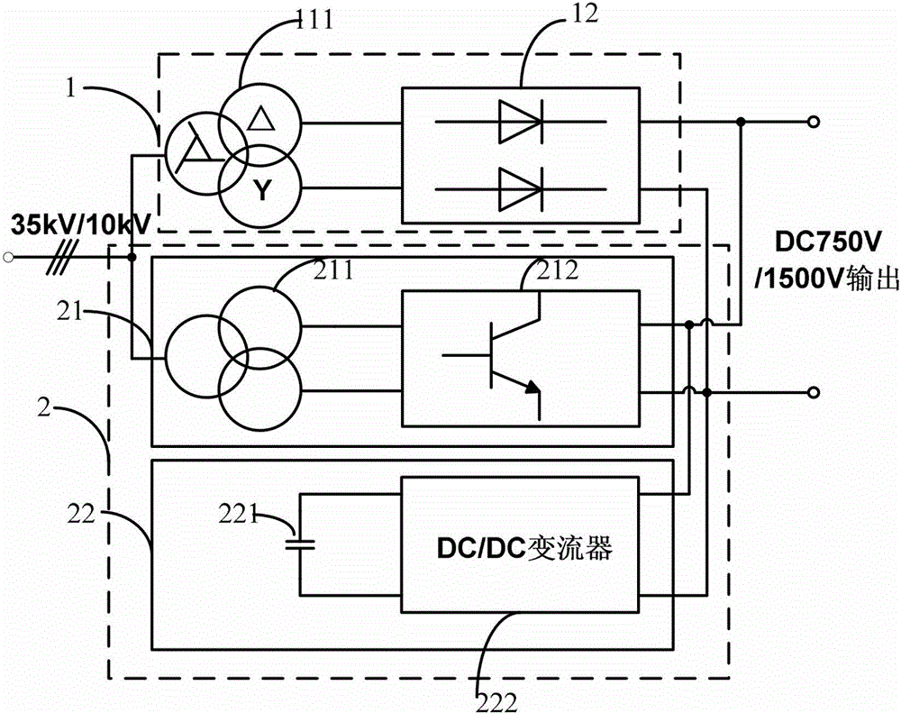 Hybrid energy feedback type direct-current traction power supply device and control method