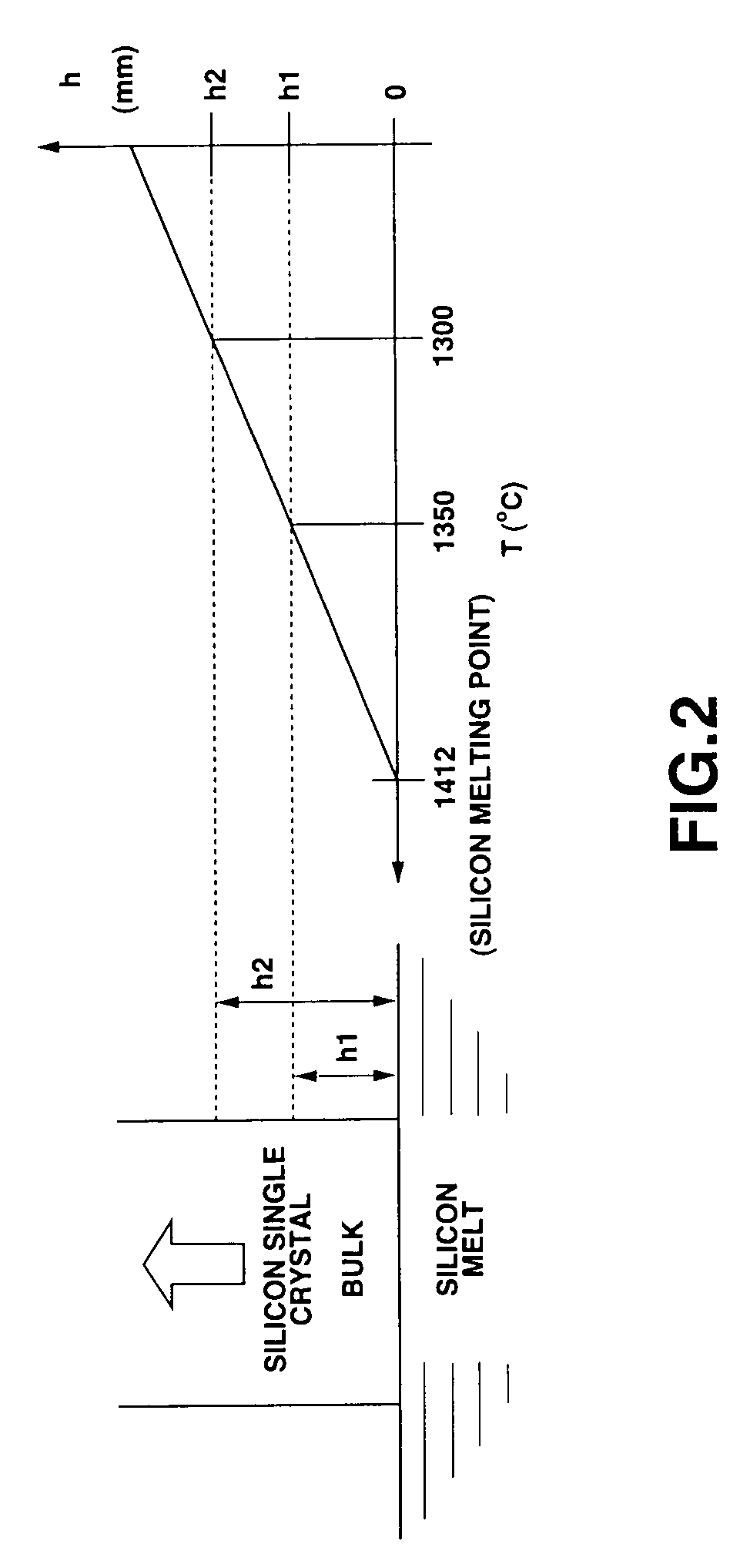 Production method for silicon single crystal and production device for single crystal ingot, and heat treating method for silicon crystal wafer