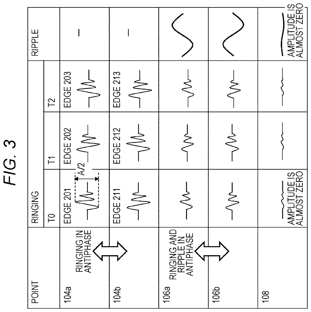 Power converter and control method of power converter