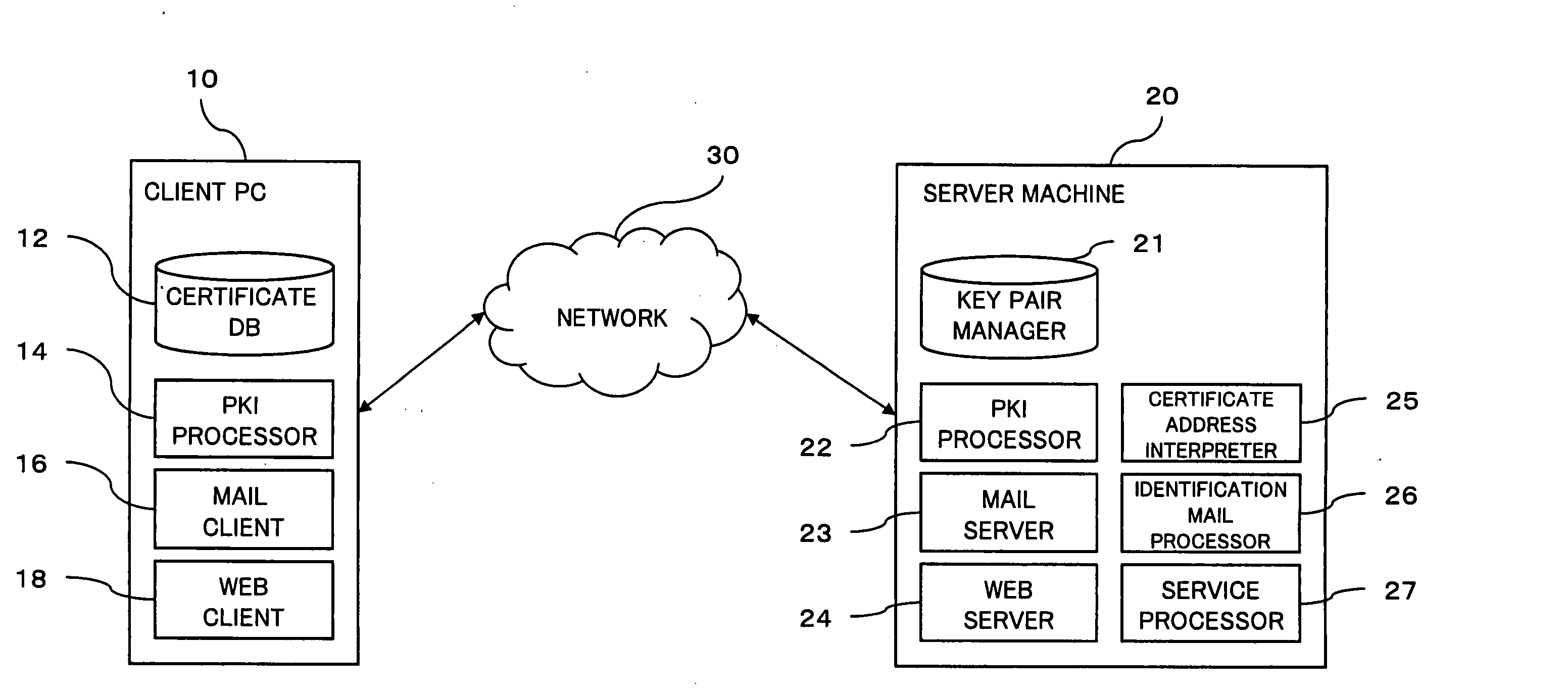 Server with authentication function, and authentication method