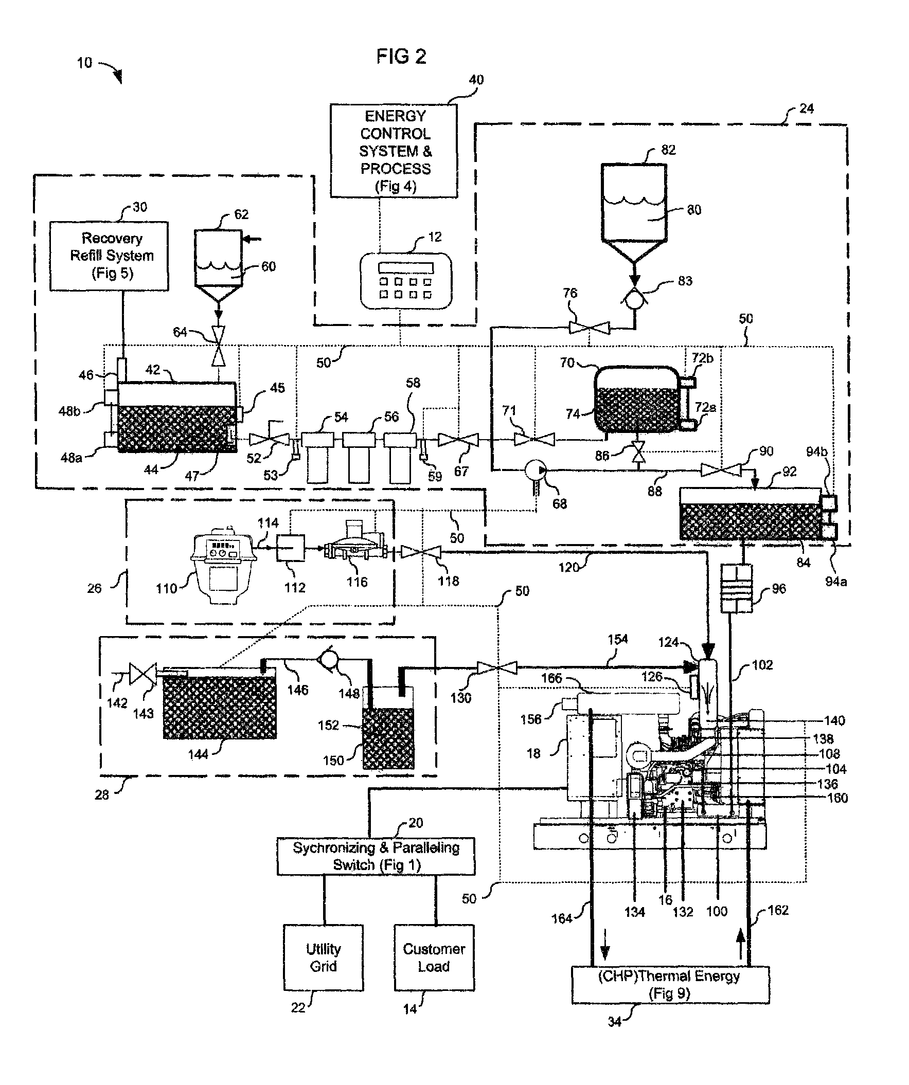 Microprocessor controlled automated mixing system, cogeneration system and adaptive/predictive control for use therewith