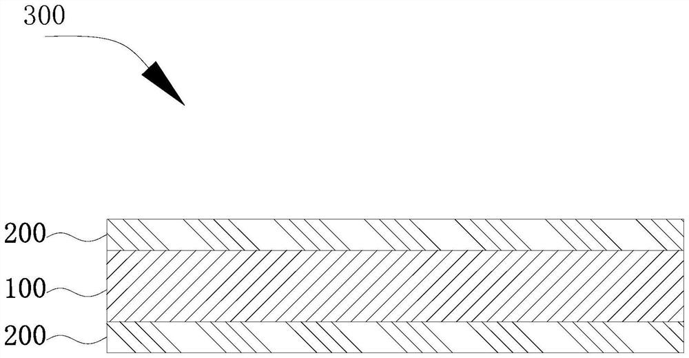 Composition, polymer dispersed liquid crystal, thin film, and electronic equipment