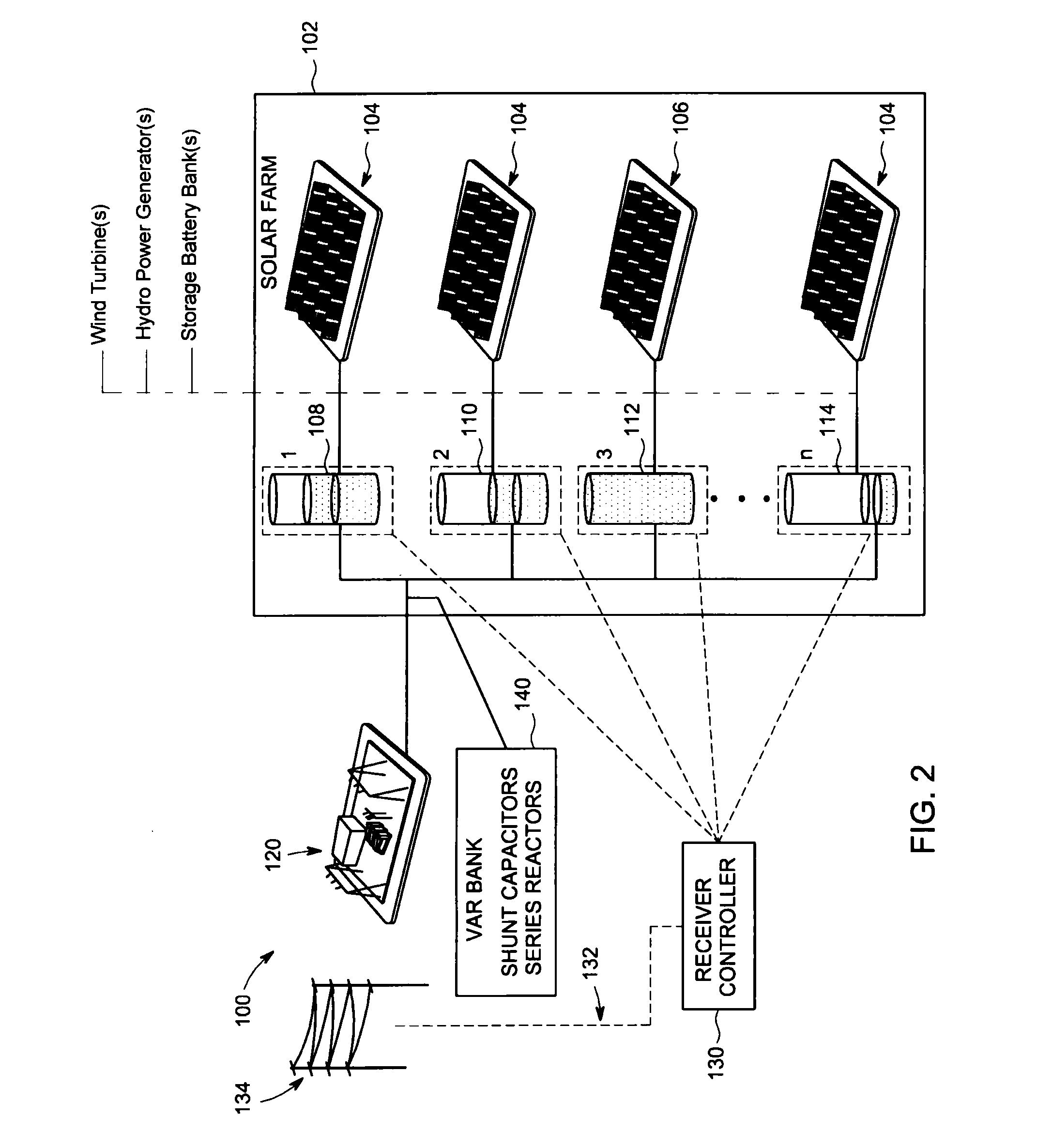System and method for determining potential power of inverters during curtailment mode
