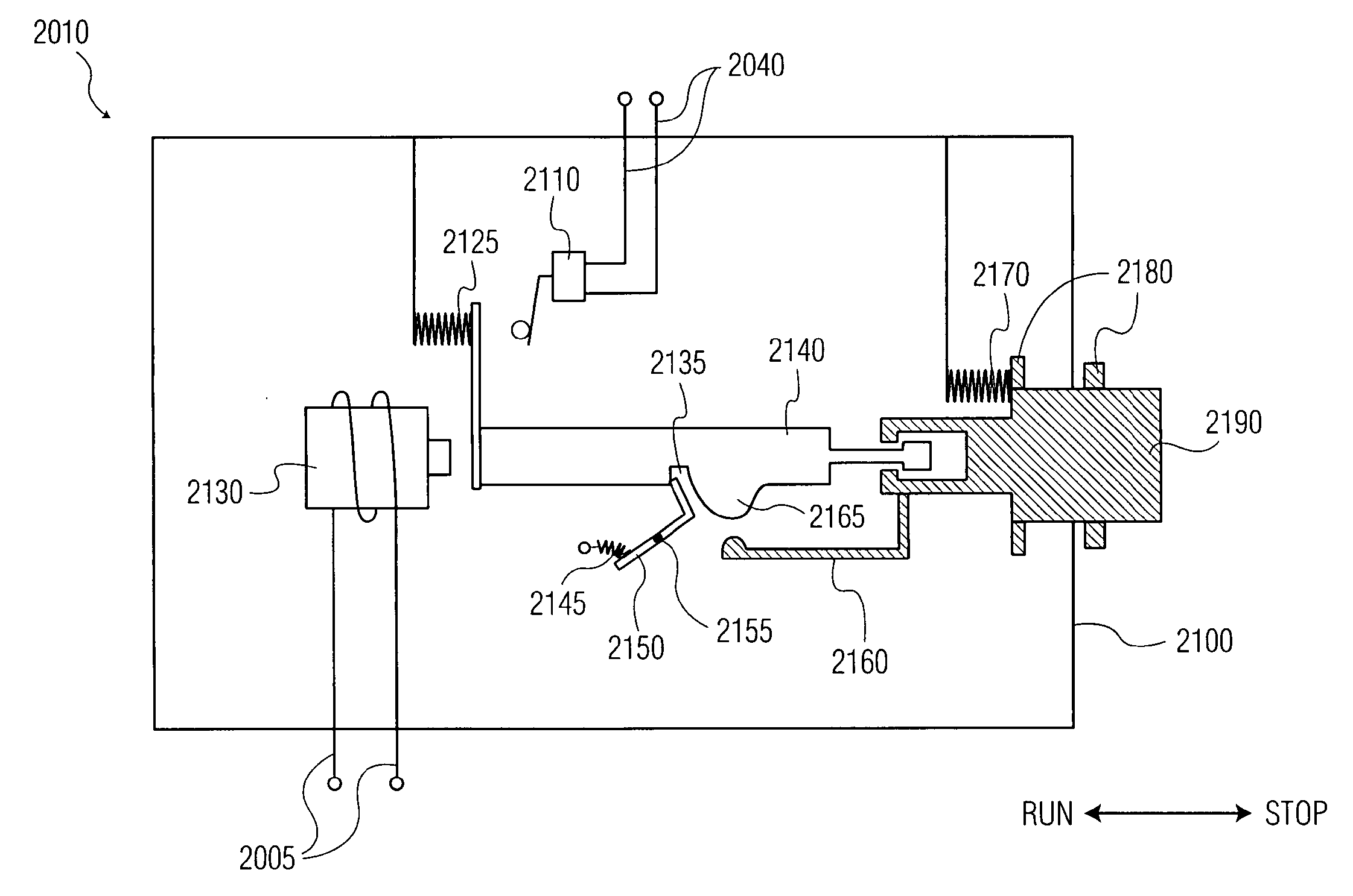 Electromechanical Switch for Controlling Toxic Gas