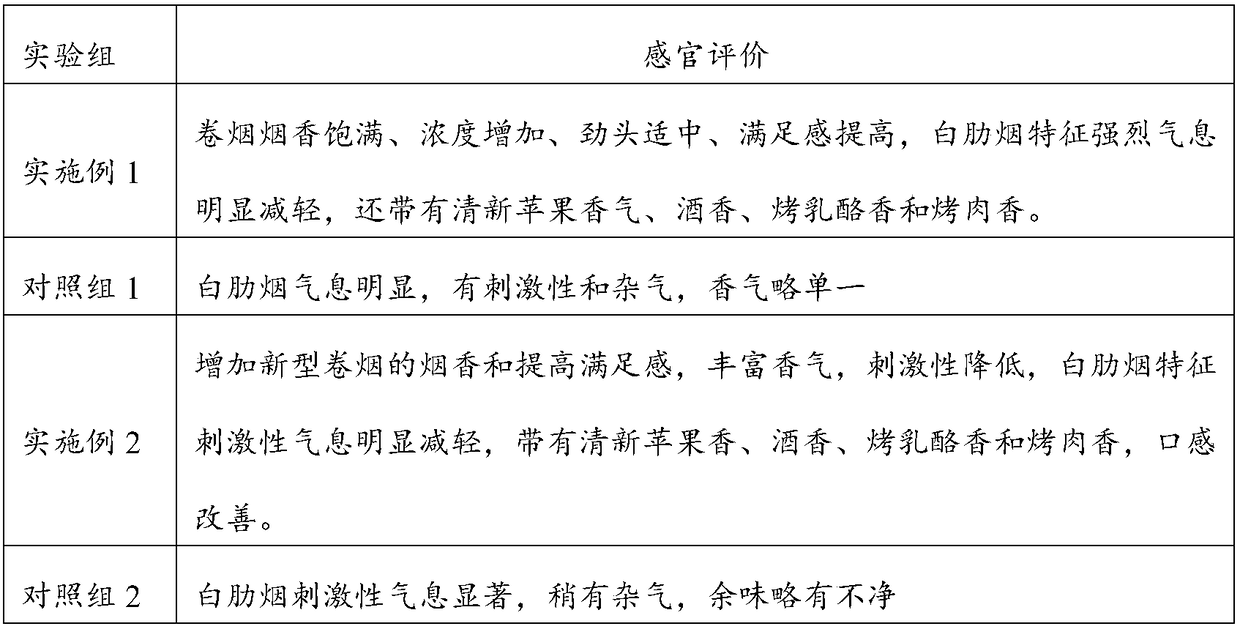 Burley tobacco extract applied to heated-non-combustible cigarette and preparation method of burley tobacco extract