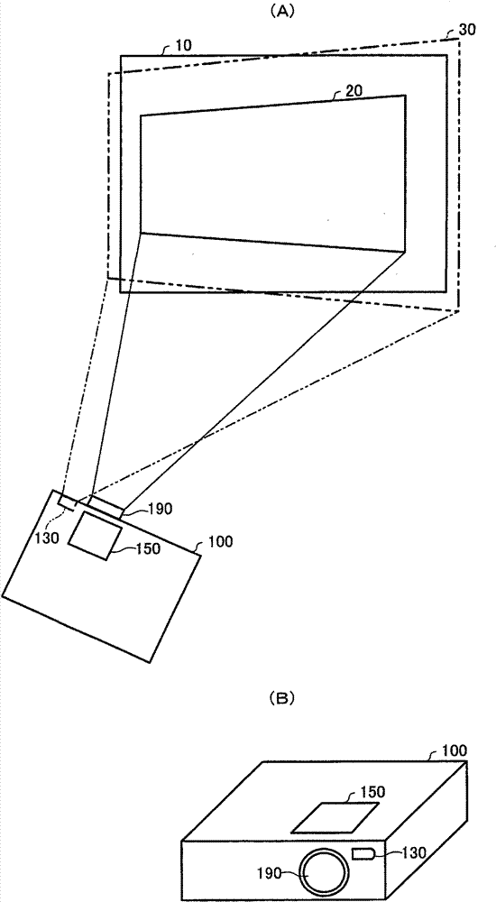 Projector and trapezoidal distortion correcting method