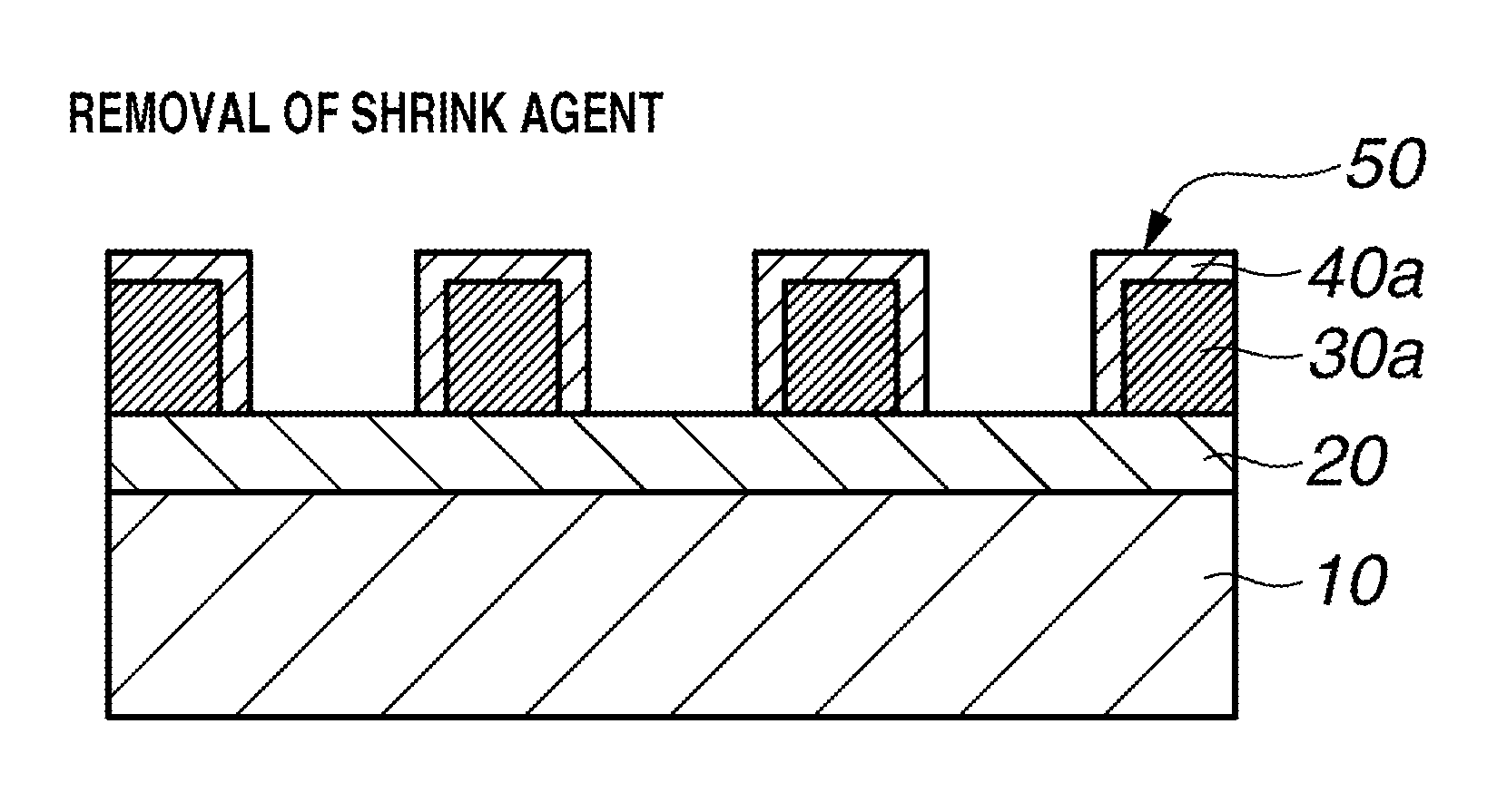 Pattern forming process and shrink agent
