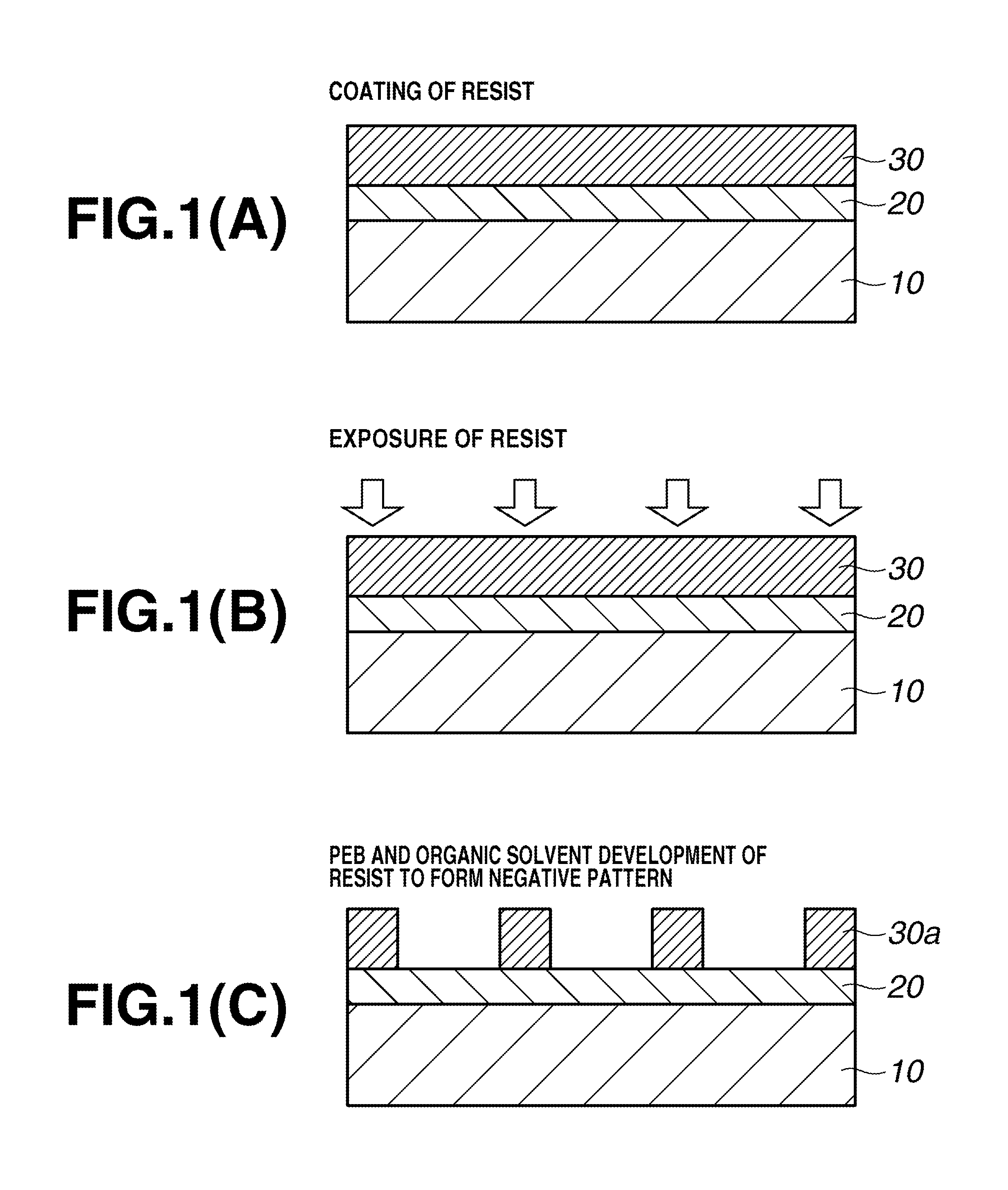 Pattern forming process and shrink agent