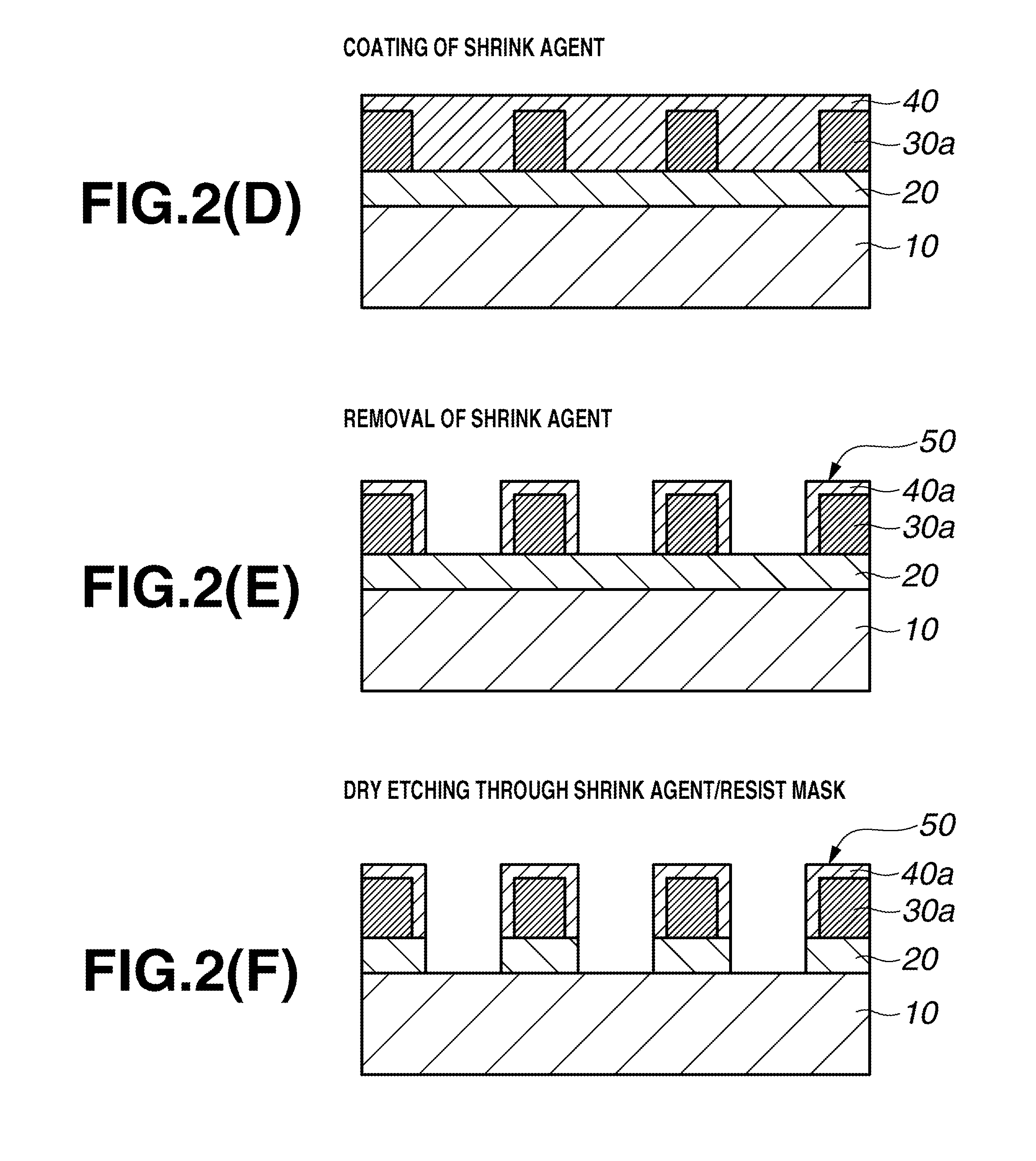 Pattern forming process and shrink agent