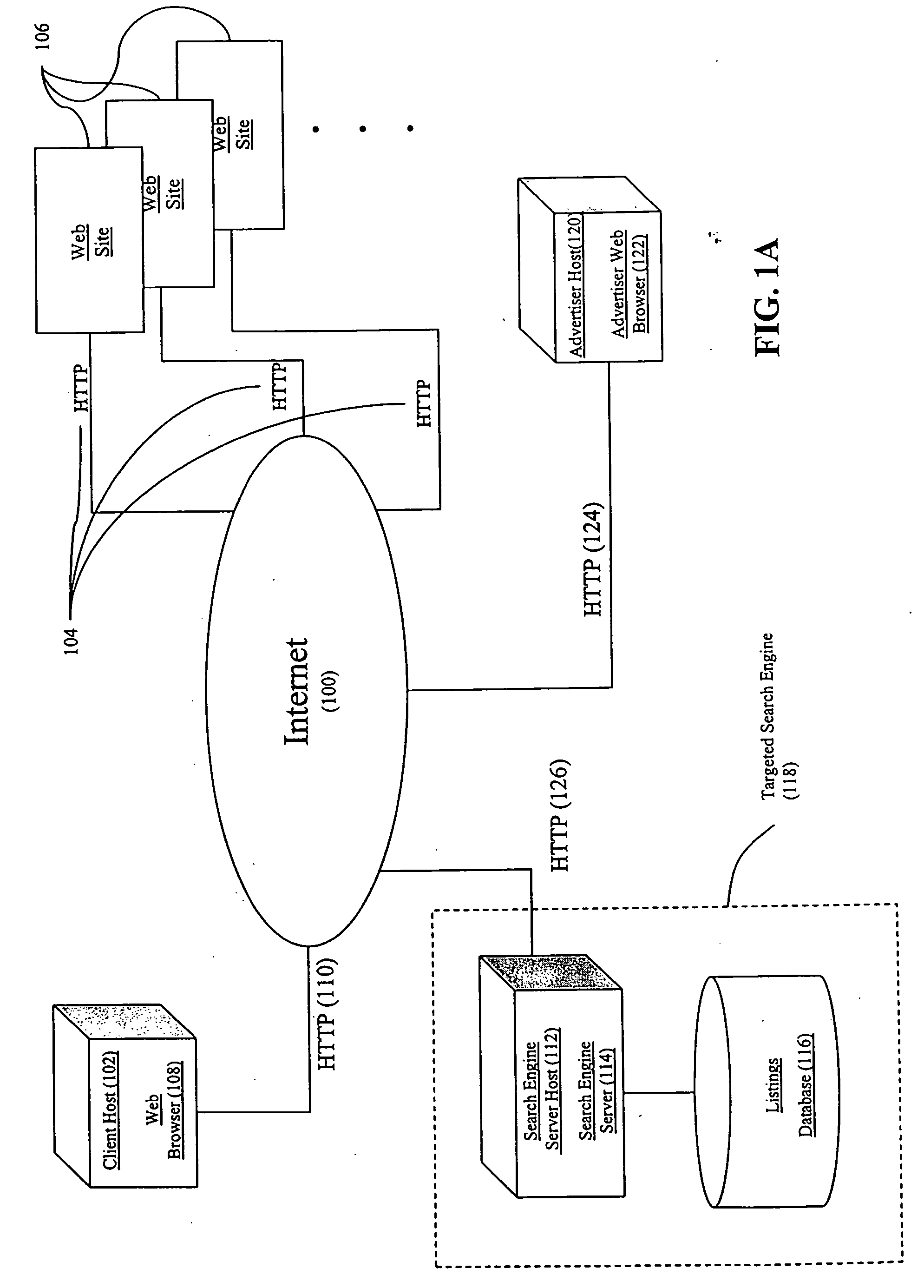 Method and system for targeted internet search engine