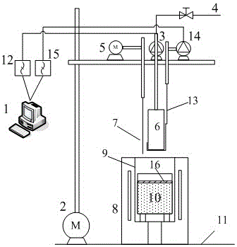 A device and method for simulating the formation of cracks in initially solidified slabs in continuous casting crystallizers