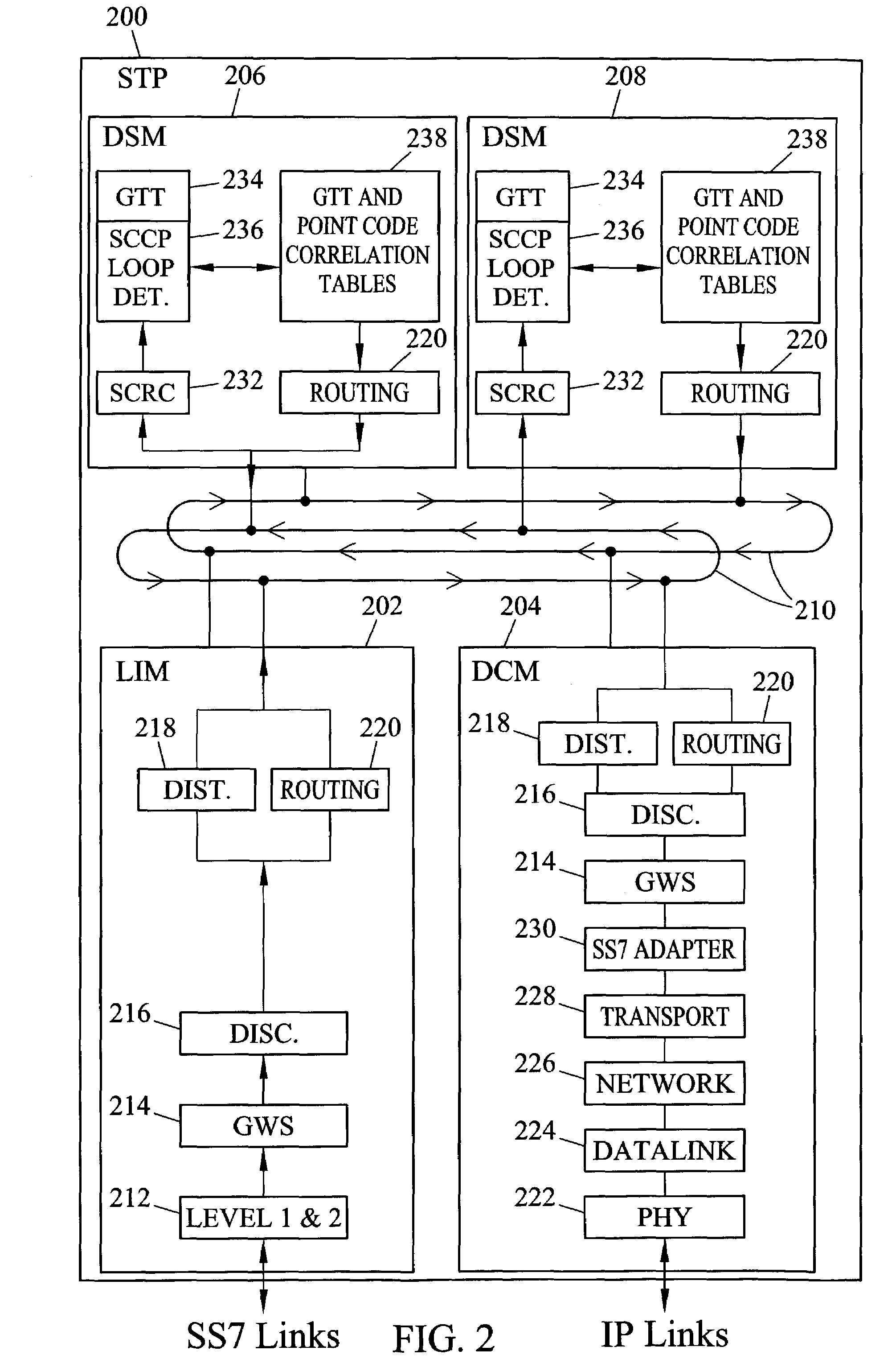 Methods and systems for detecting and preventing signaling connection control part (SCCP) looping