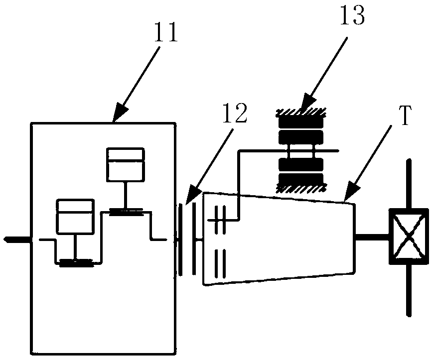 Hybrid power driving system and vehicle