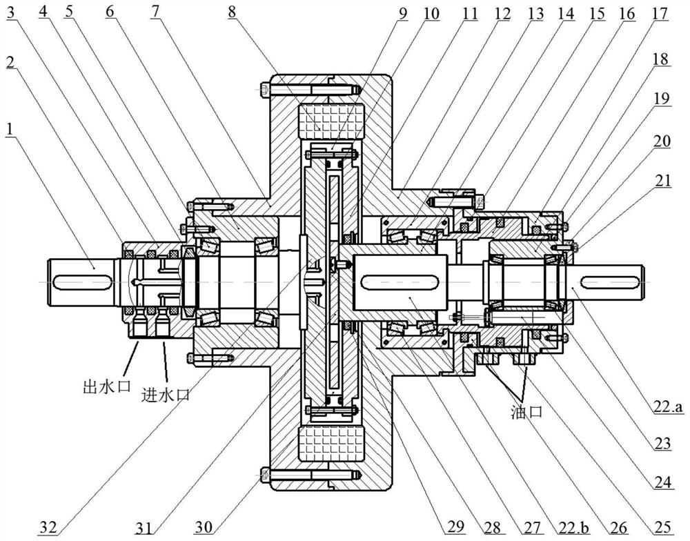 Water cooling type magneto-rheological clutch based on extrusion-shearing mode and control method
