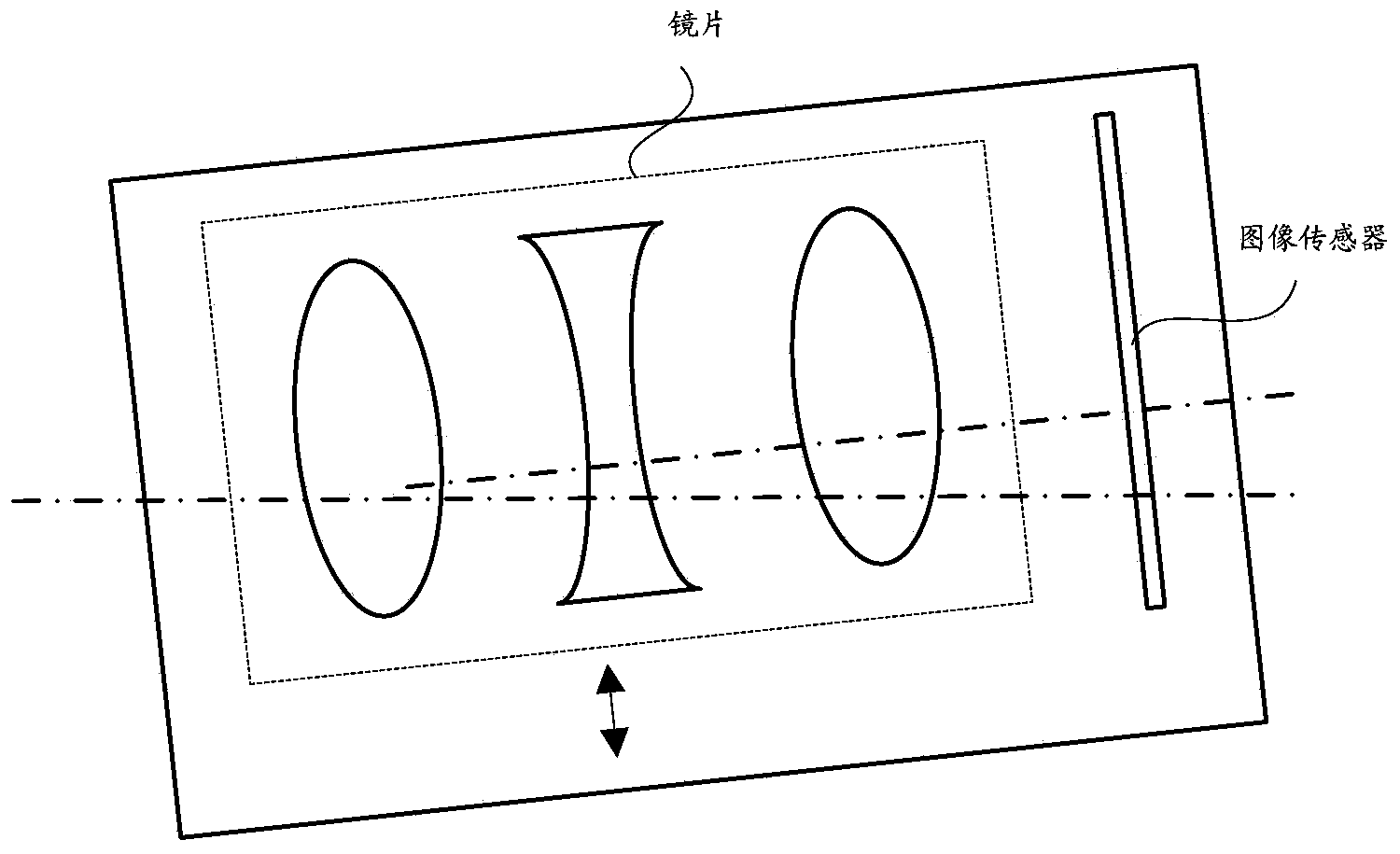 Optical imaging device, optical system and mobile terminal