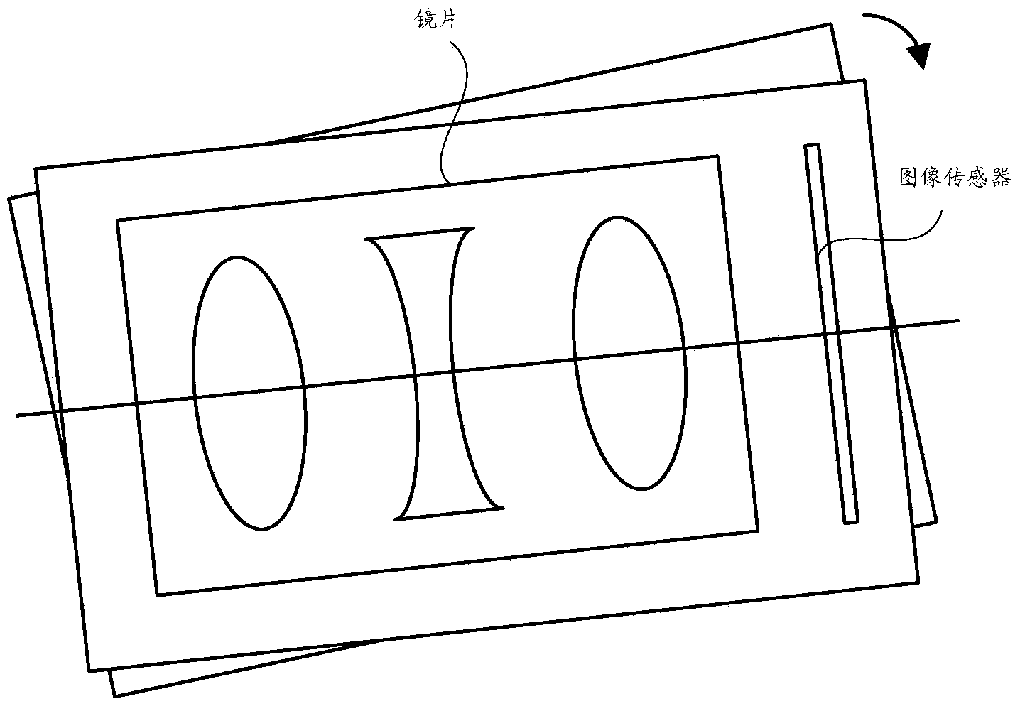 Optical imaging device, optical system and mobile terminal