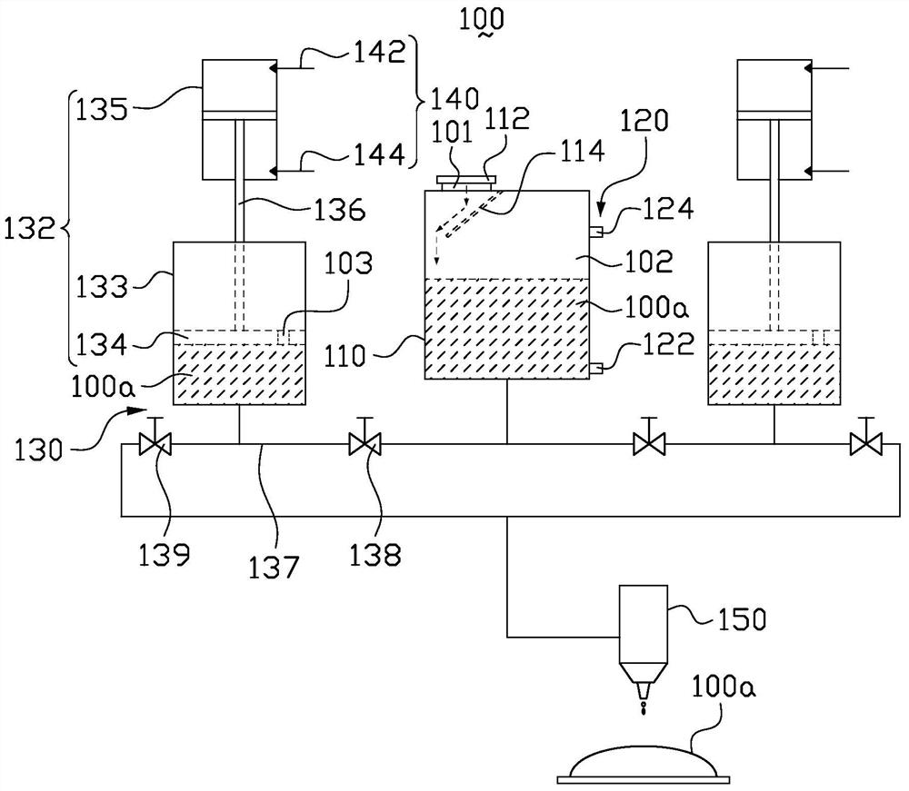 Glue supply system and glue supply method