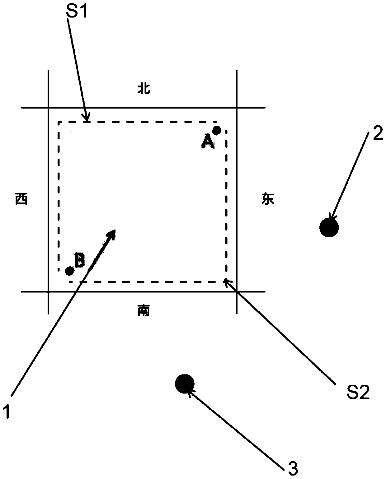 Method and device for selecting driving route and unmanned vehicle