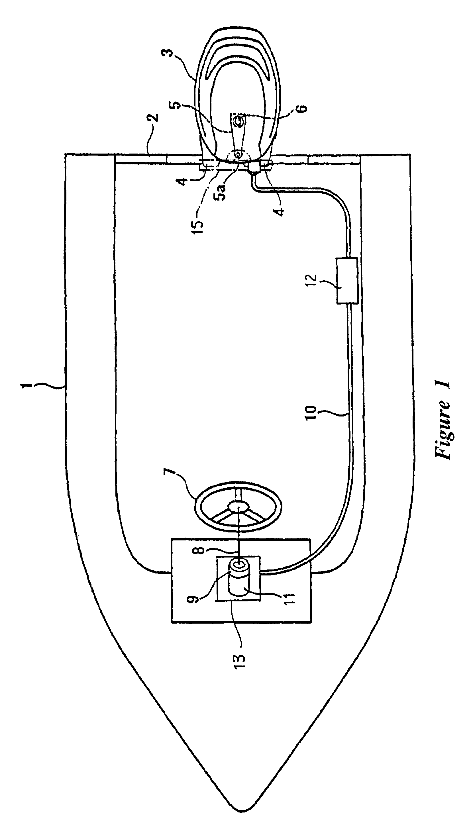 Steering system for boat