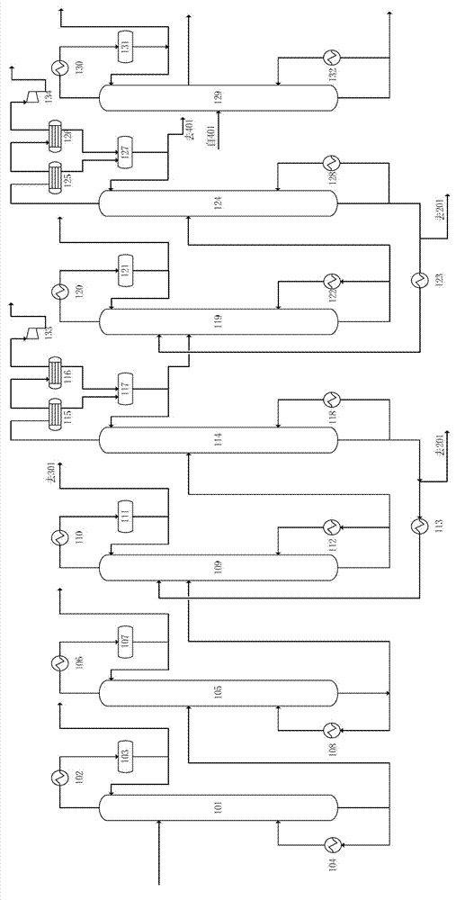Method and device for separating n-hexane, isohexane and benzene