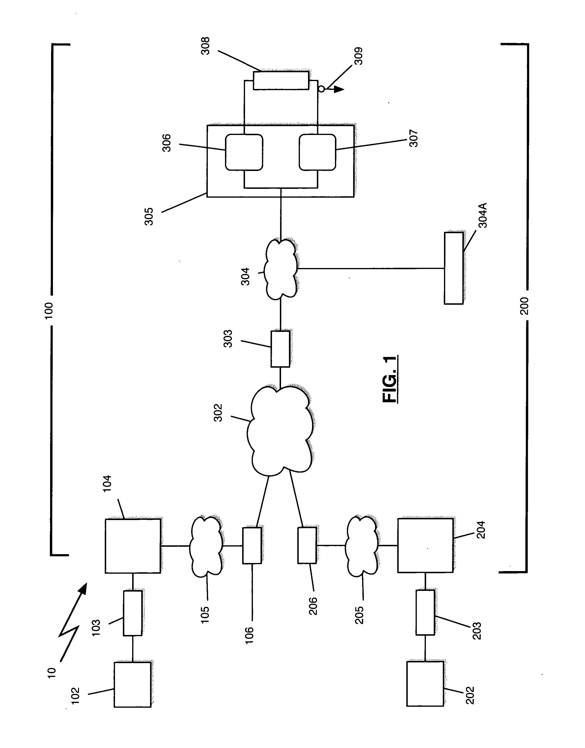 Method and system for layer-2 pseudo-wire rapid-deployment service over unknown internet protocol networks
