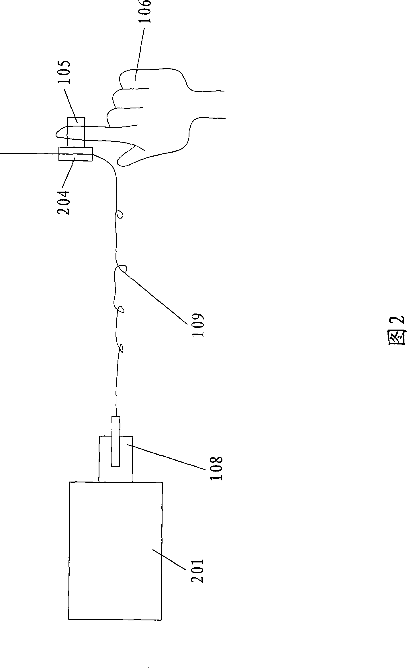 Laser indicator