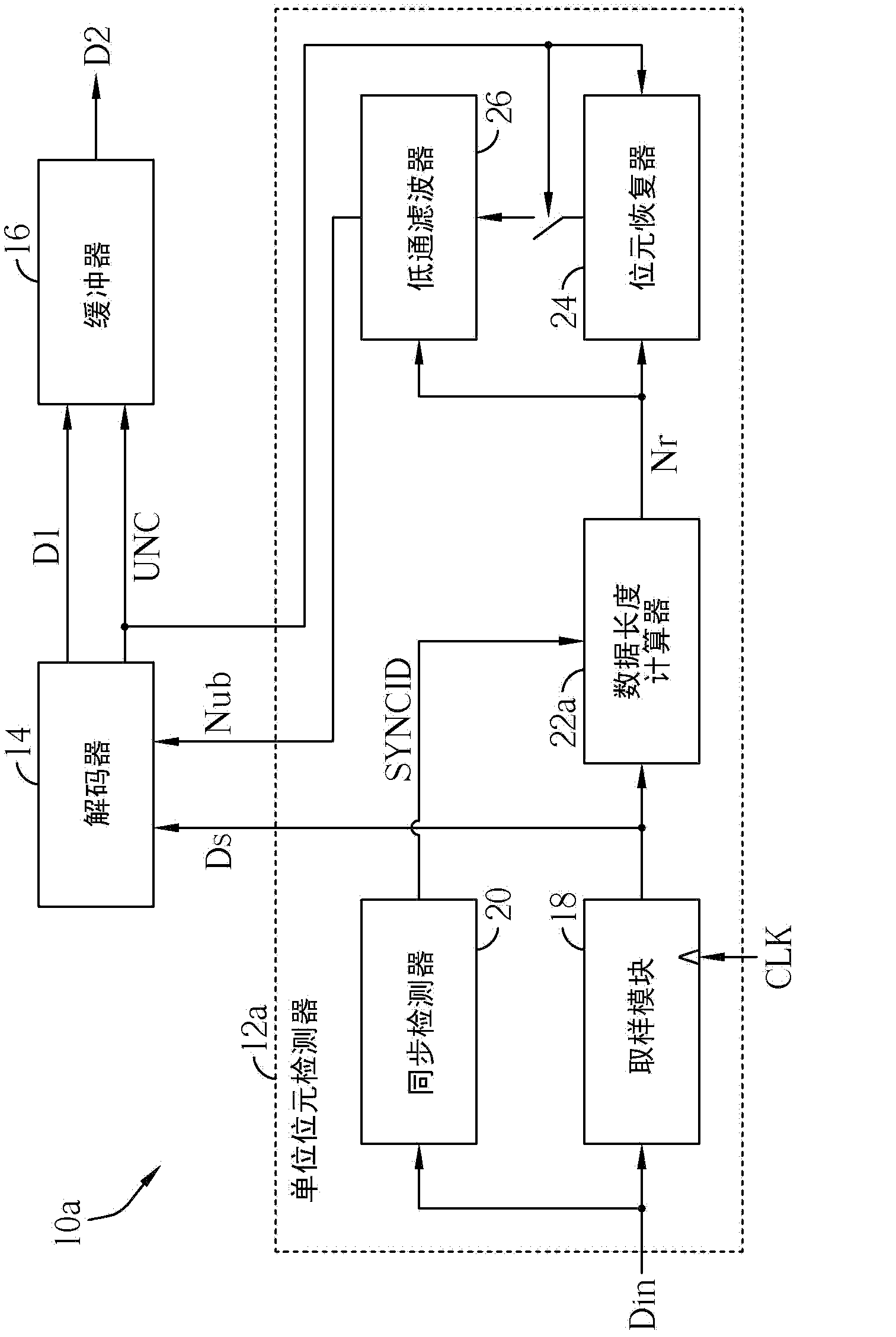 Data extracting method and data extracting device