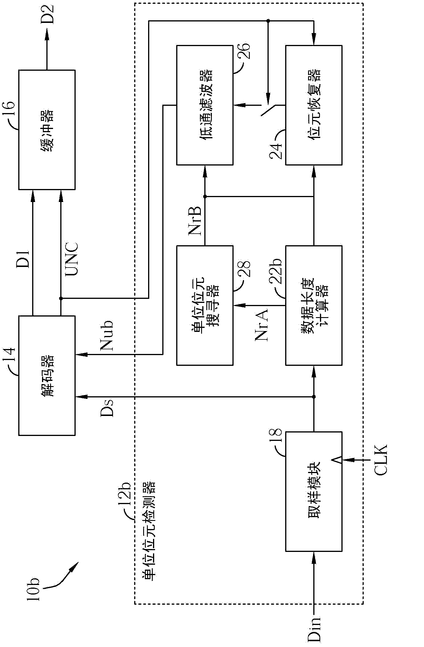 Data extracting method and data extracting device