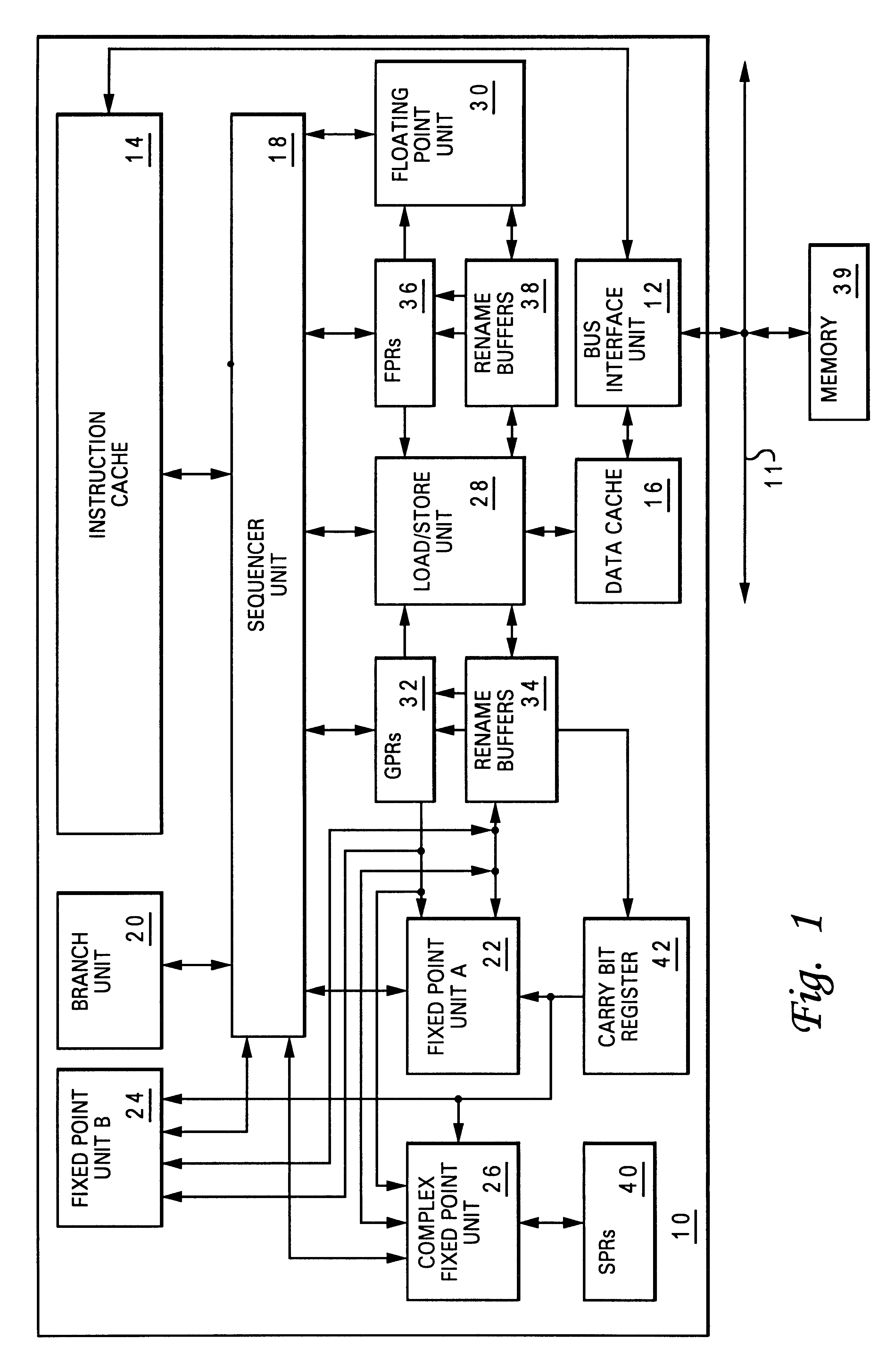 Apparatus and method of branch prediction utilizing a comparison of a branch history table to an aliasing table
