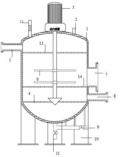Water quality filtration and separation equipment for oil field