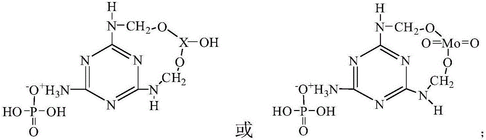 Inorganic hybridized hydroxymethyl melamine phosphate and preparation method thereof