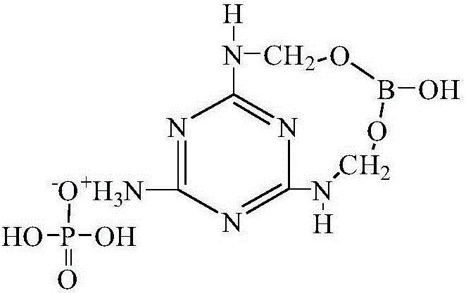 Inorganic hybridized hydroxymethyl melamine phosphate and preparation method thereof