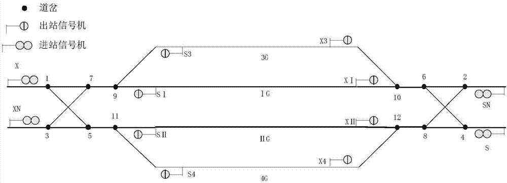 Graphical-based train operation monitoring system station data production method and system