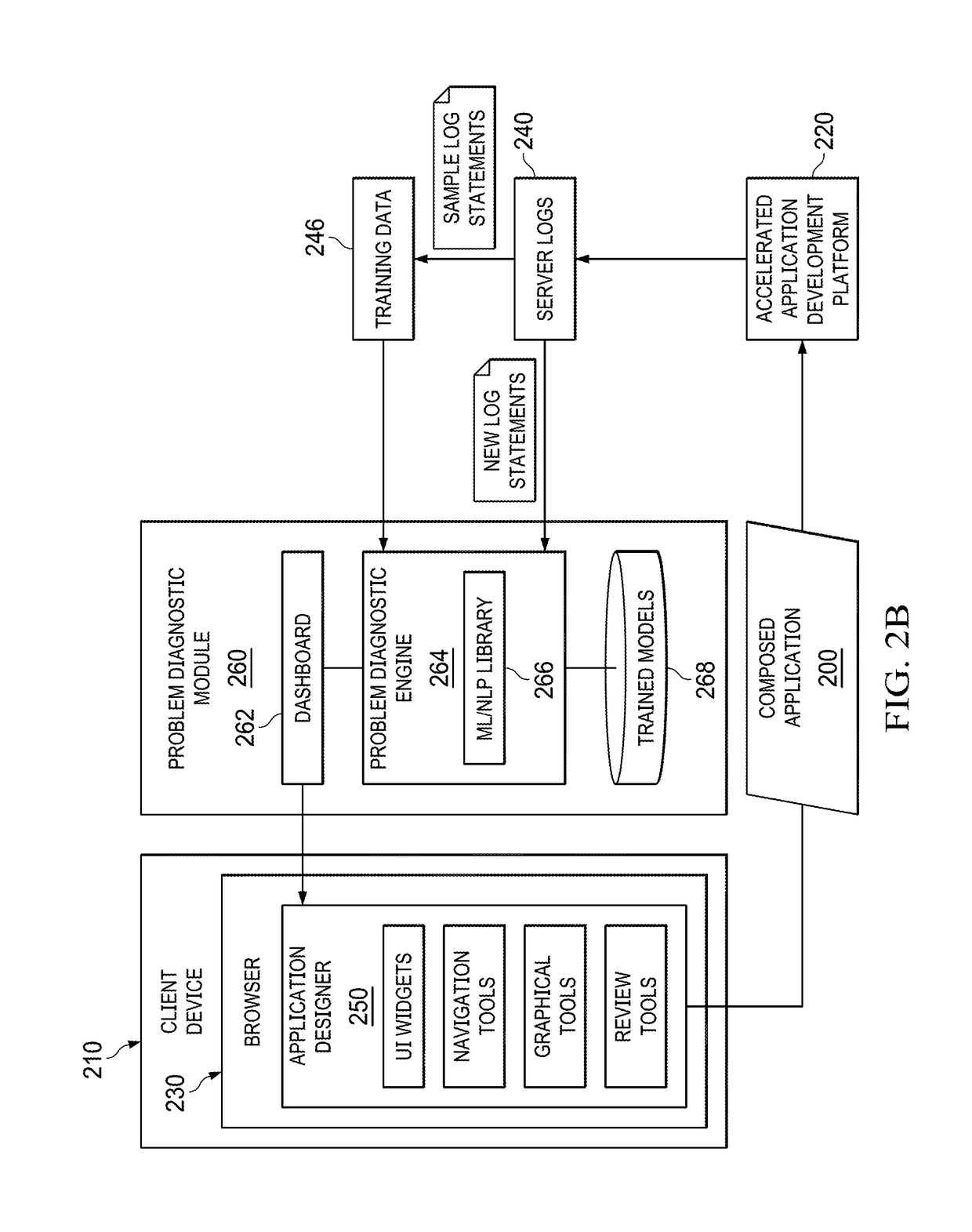 Systems and methods for diagnosing problems from error logs using natural language processing