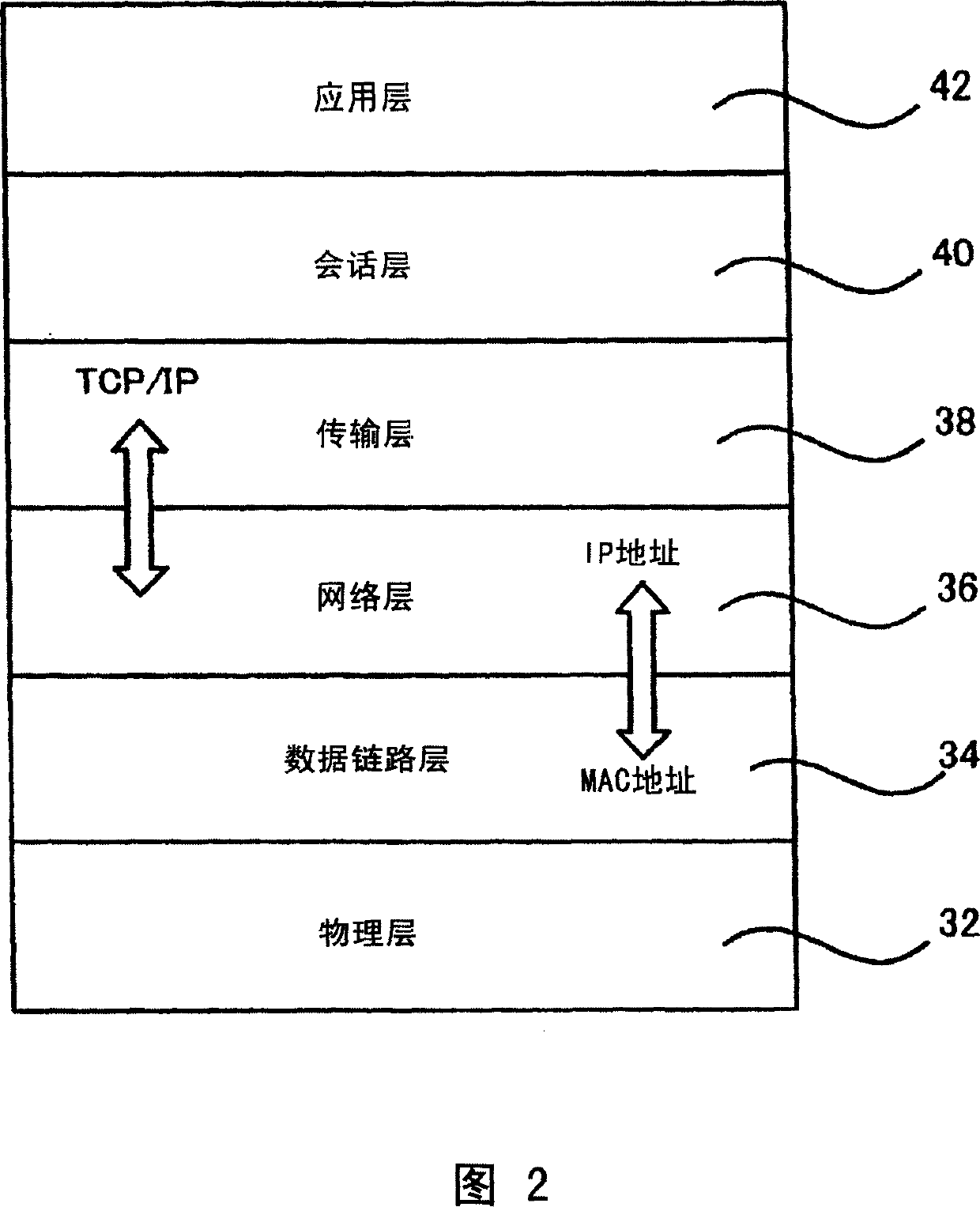 Information processor and data transmission system and method