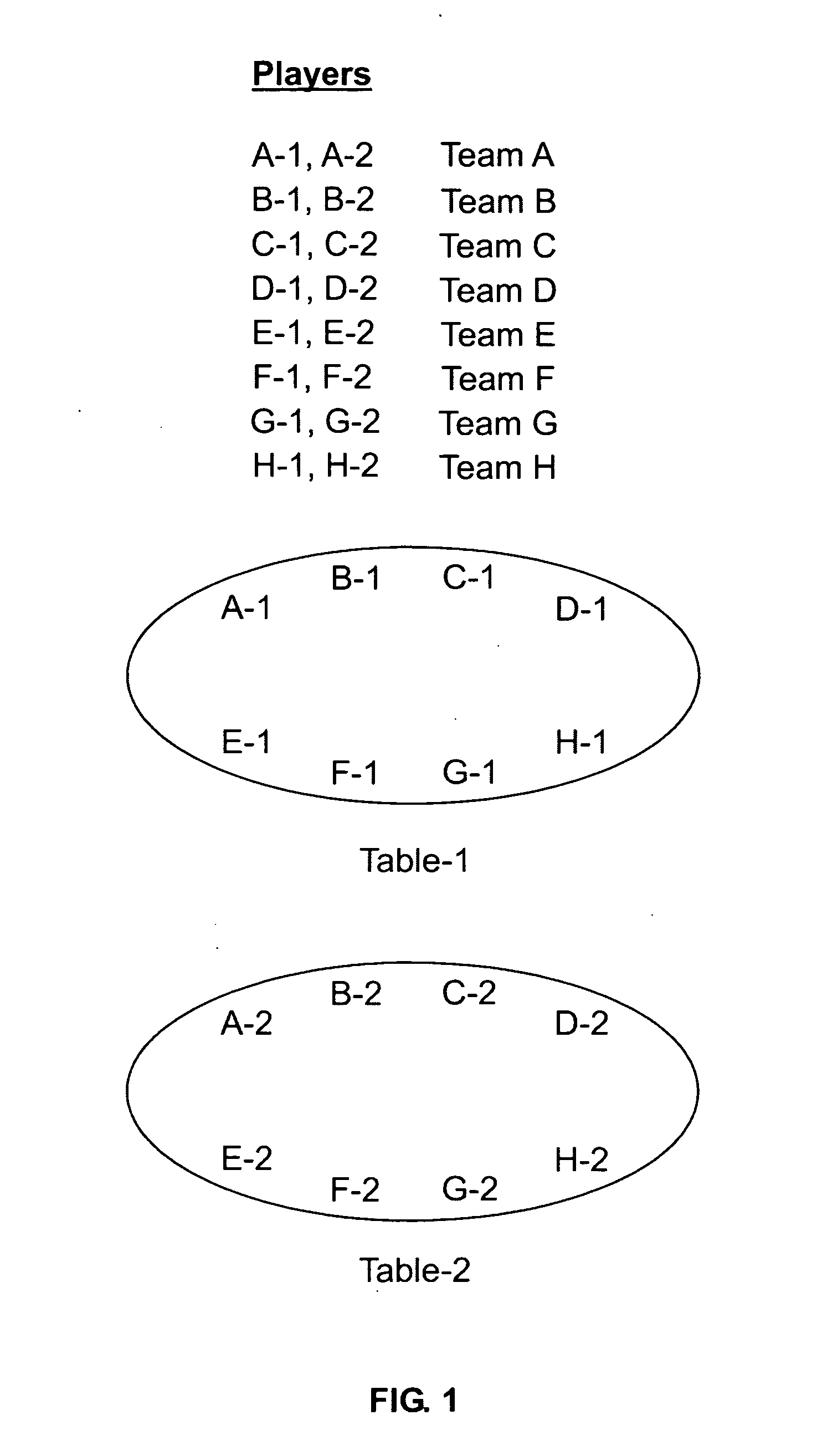 System and method of playing a multi-game card tournament