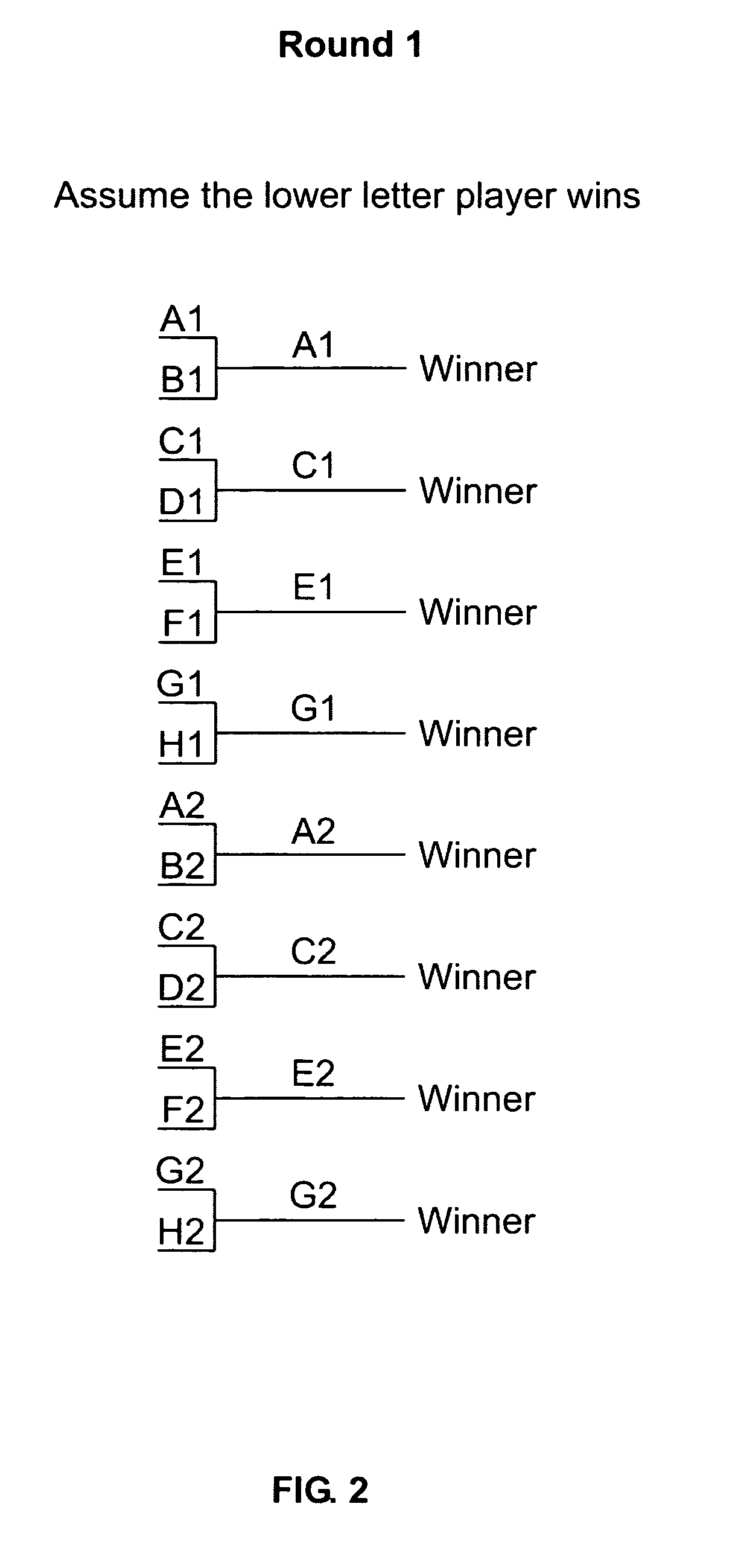 System and method of playing a multi-game card tournament