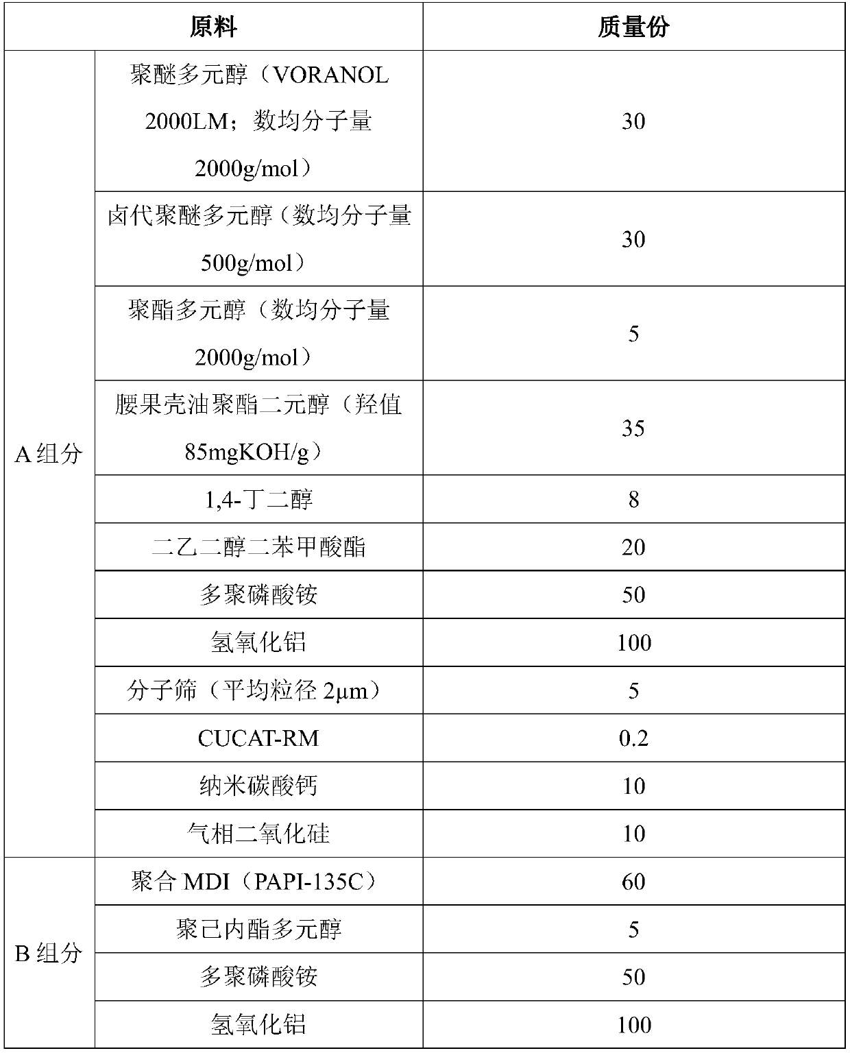 Flame-retardant solvent-free two-component polyurethane structural adhesive and preparation method thereof