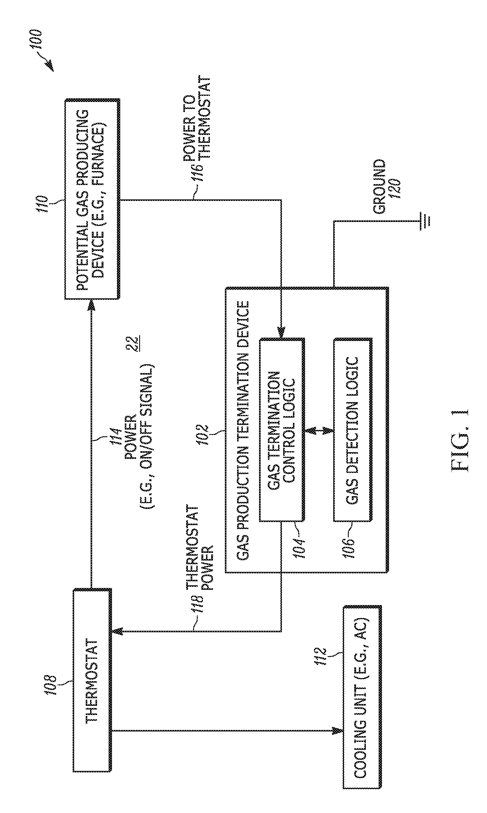 Systems and methods for cessation of carbon monoxide production