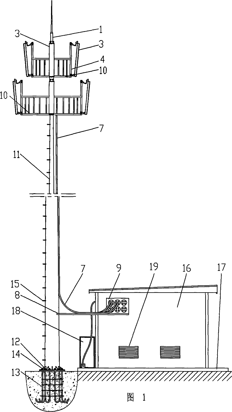 Jack-up mobile base station